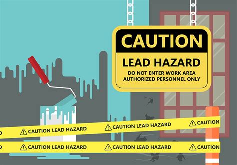 nyc lead paint test|nyc lead based paint regulations.